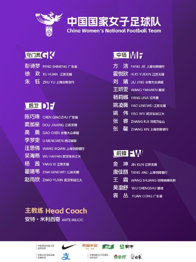 开云平台-中国女足26人集训名单：王霜领衔 唐佳丽张睿在列