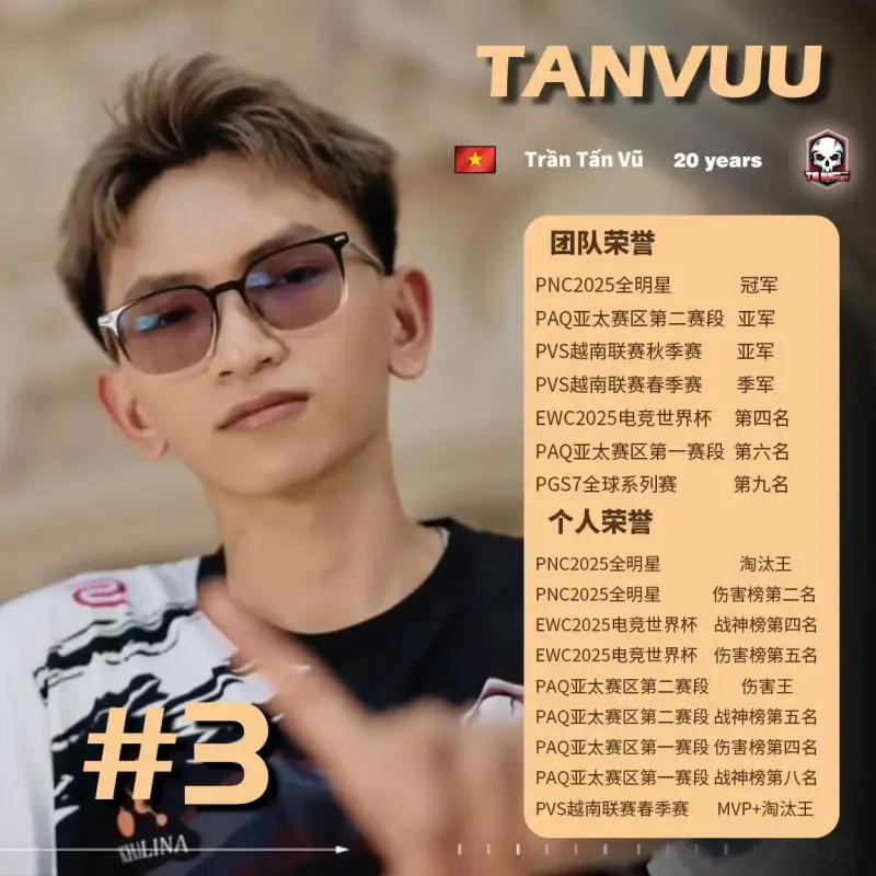 开云 体育-2025PUBG年度TOP20选手第3名：TE-Tanvuu